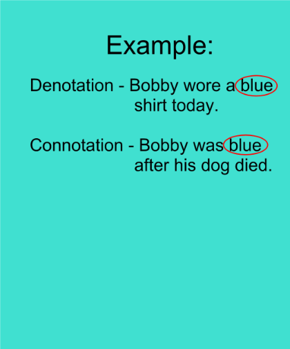 Month 2-Word of the day 31